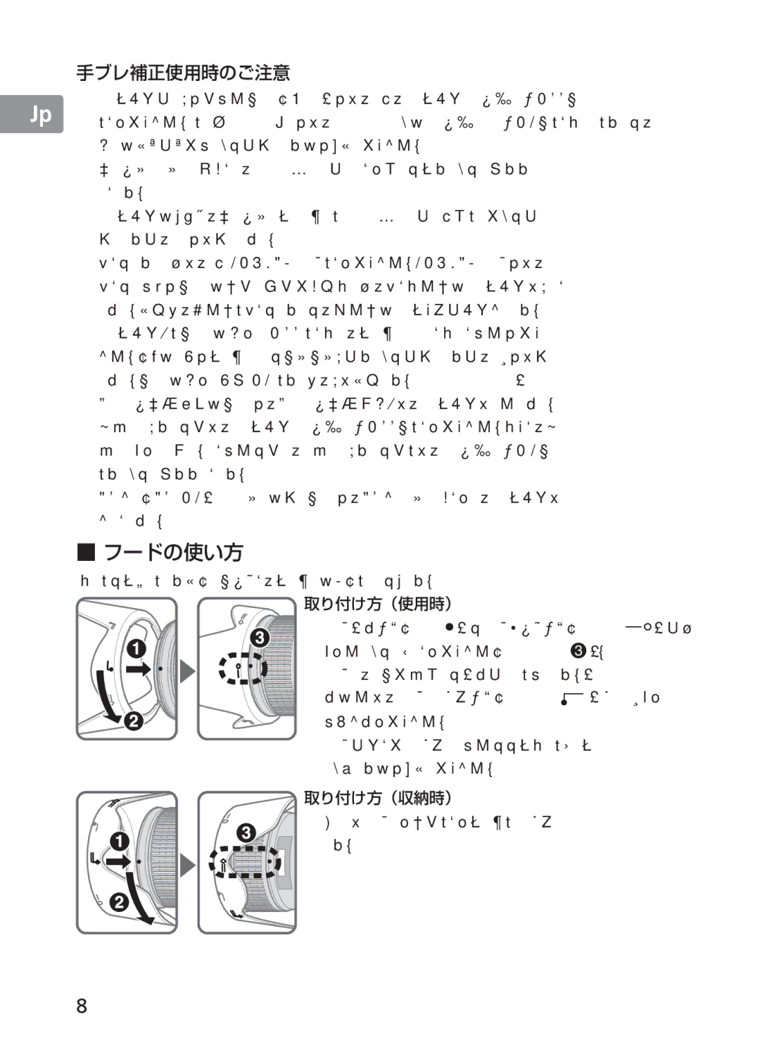 Nikon 2191 manual フードの使い方 