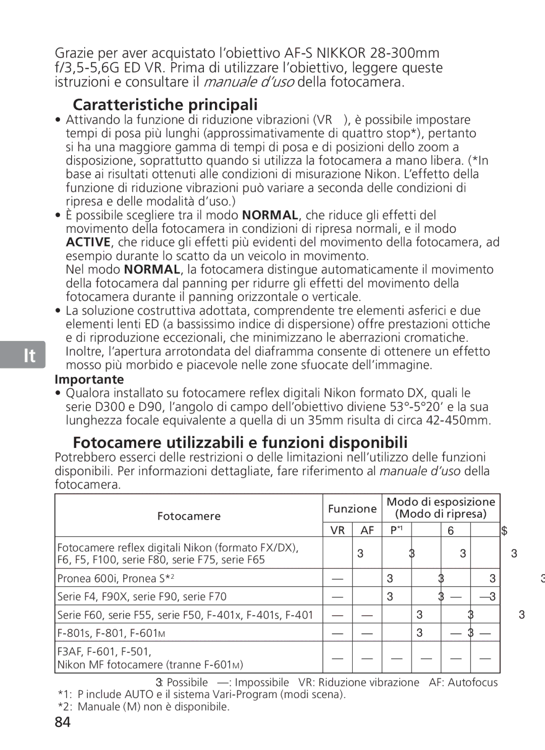 Nikon 2191 manual Caratteristiche principali, Fotocamere utilizzabili e funzioni disponibili 