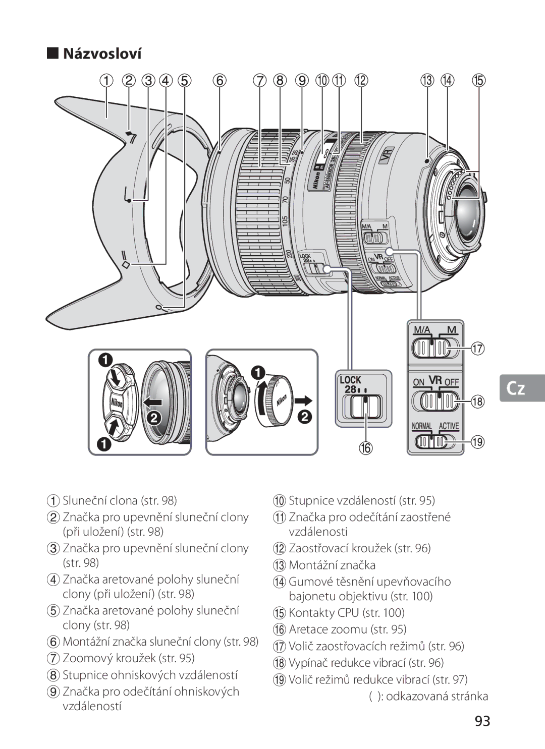 Nikon 2191 manual Názvosloví, Značka pro odečítání ohniskových, Vzdáleností 