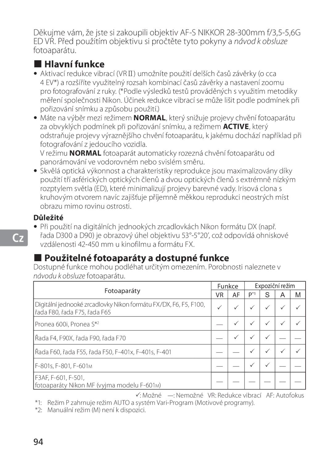 Nikon 2191 manual Hlavní funkce, Použitelné fotoaparáty a dostupné funkce, Důležité 