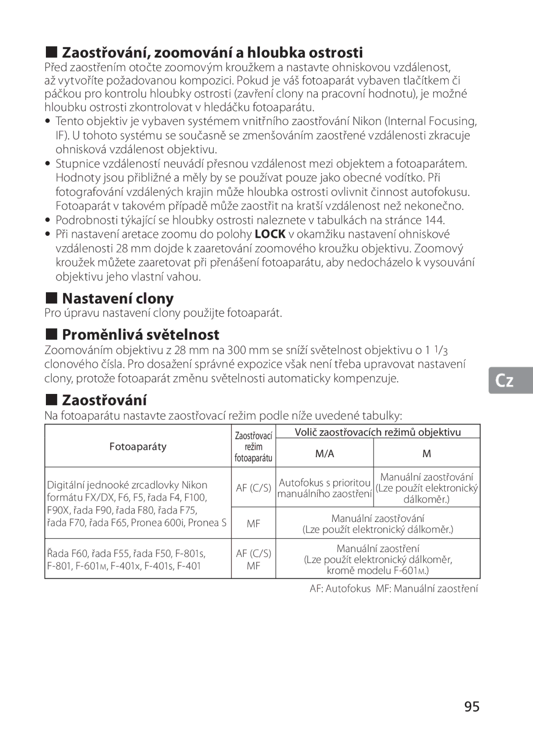 Nikon 2191 manual Zaostřování, zoomování a hloubka ostrosti, Nastavení clony, Proměnlivá světelnost 