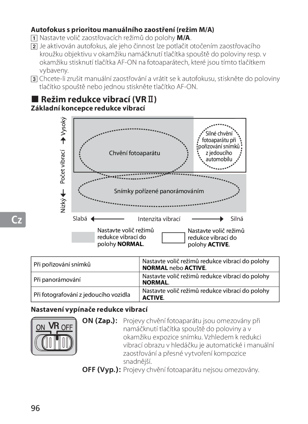 Nikon 2191 manual Režim redukce vibrací VRⅡ, Autofokus s prioritou manuálního zaostření režim M/A 