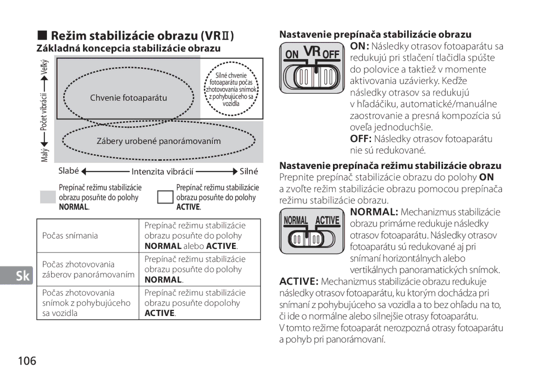 Nikon 2193 manual „ Režim stabilizácie obrazu VRⅡ, 106, Základná koncepcia stabilizácie obrazu 