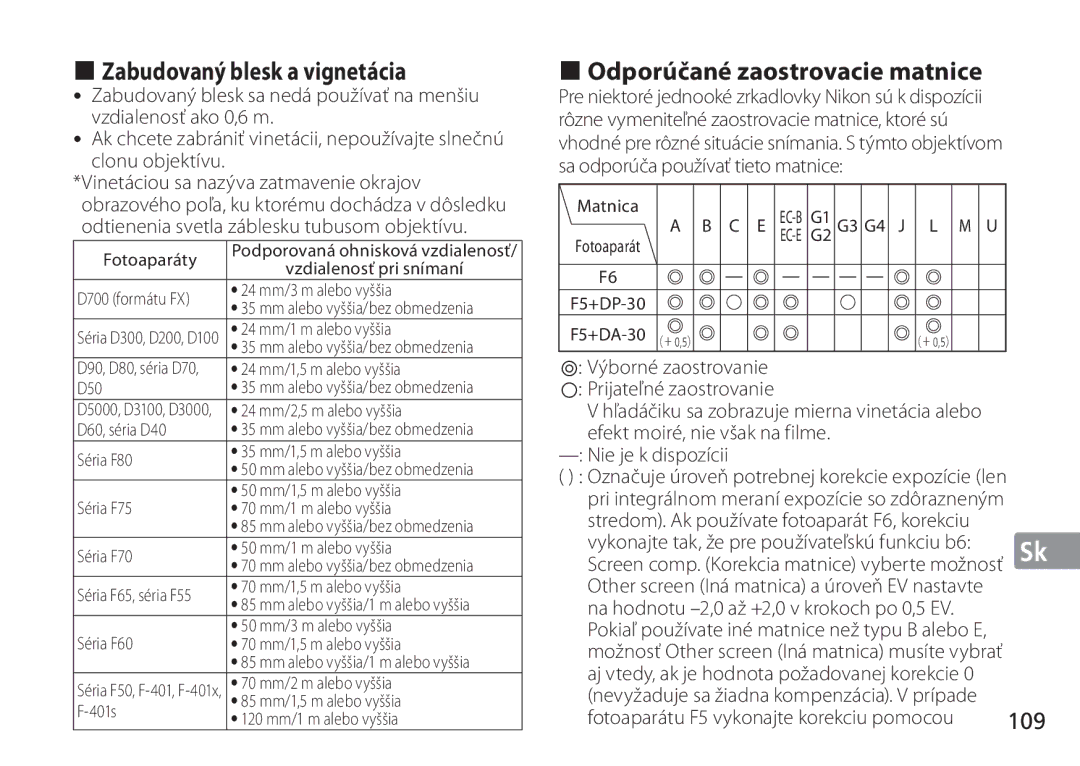 Nikon 2193 manual „ Zabudovaný blesk a vignetácia, „ Odporúčané zaostrovacie matnice, 109 