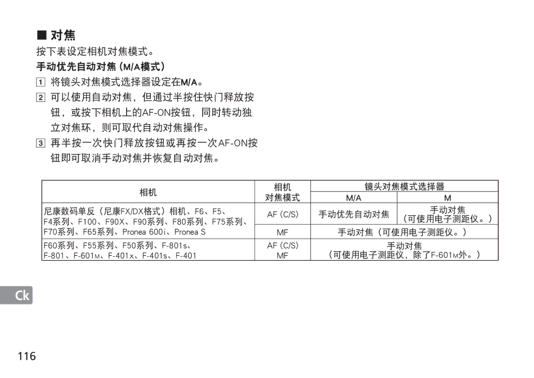 Nikon 2193 116, F70 系列、F65 系列、Pronea 600i 、Pronea S, F60 系列、F55 系列、F50 系列、F-801s 、, 801 、F-601 M 、F-401x 、F-401s 、F-401 