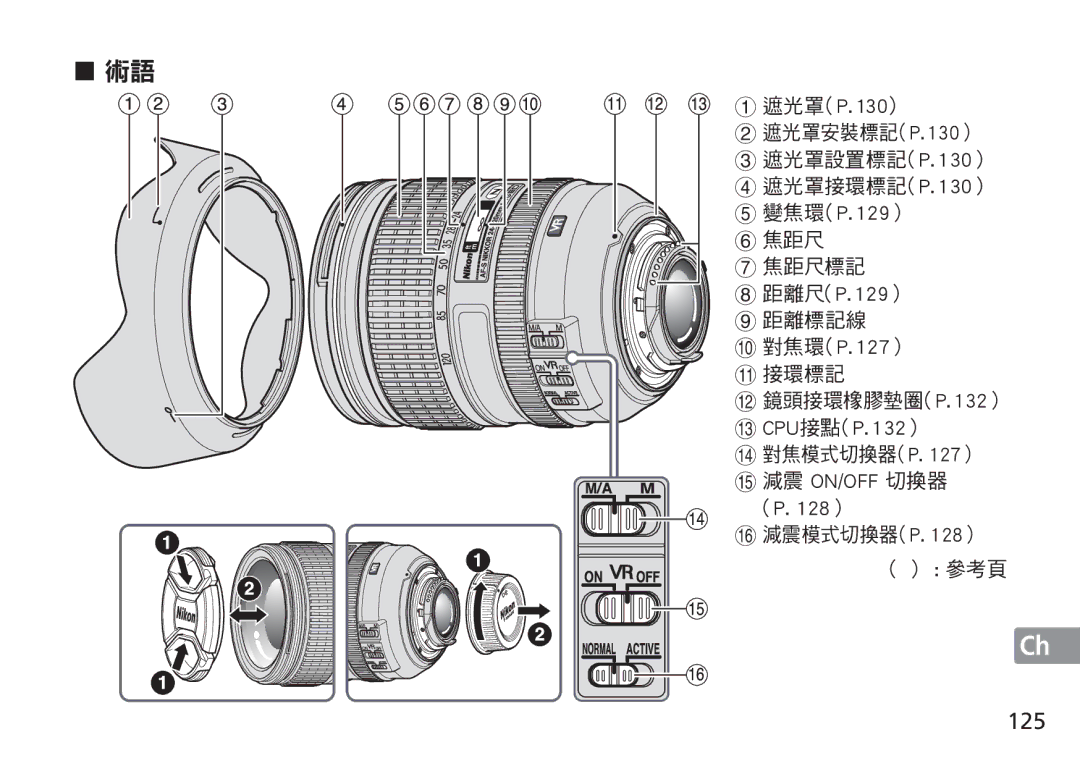 Nikon 2193 manual 125 