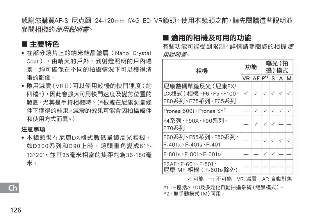 Nikon 2193 manual 126, Pronea 600i、Pronea S*2, F70系列, 401x、F-401s、F-401 801s、F-801、F-601M F3AF、F-601、F-501、 