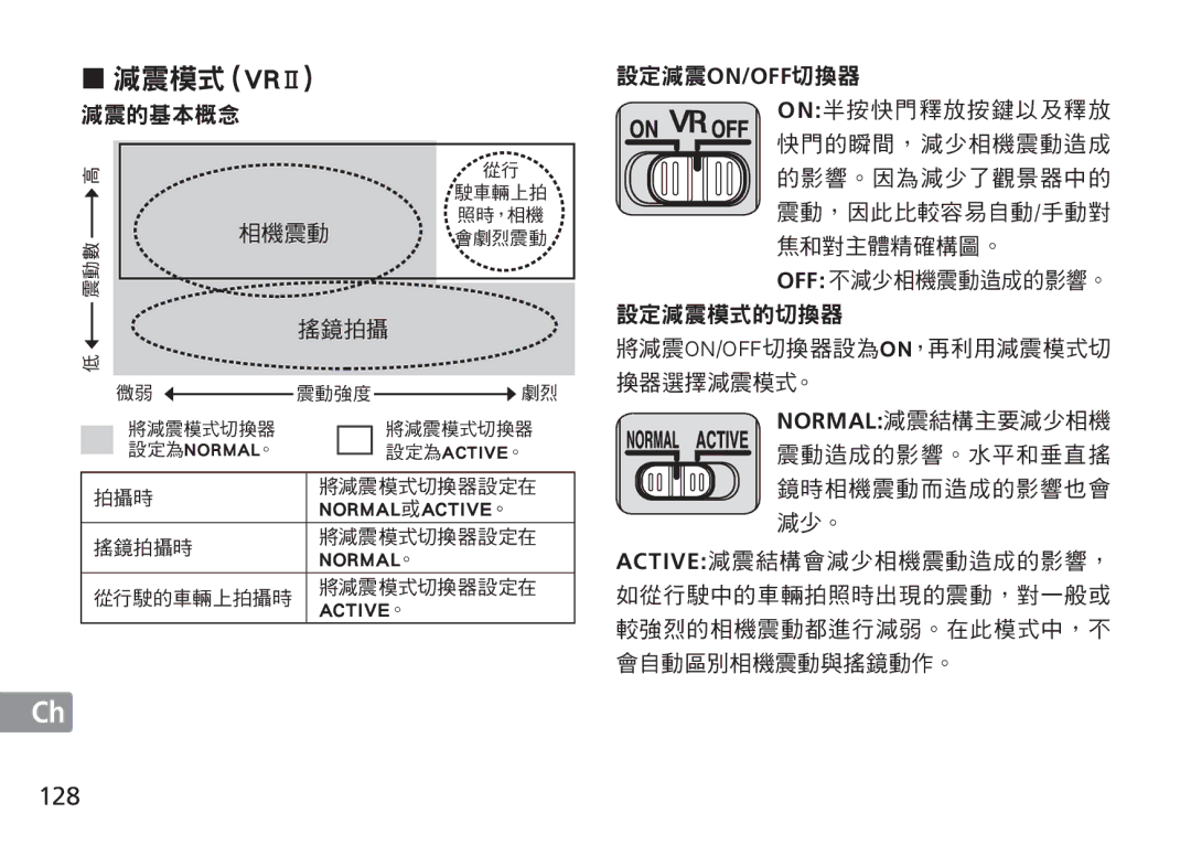 Nikon 2193 manual 128, Normal或active。 