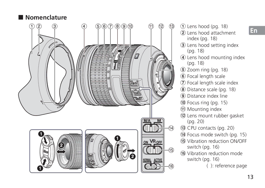 Nikon 2193 manual „ Nomenclature 