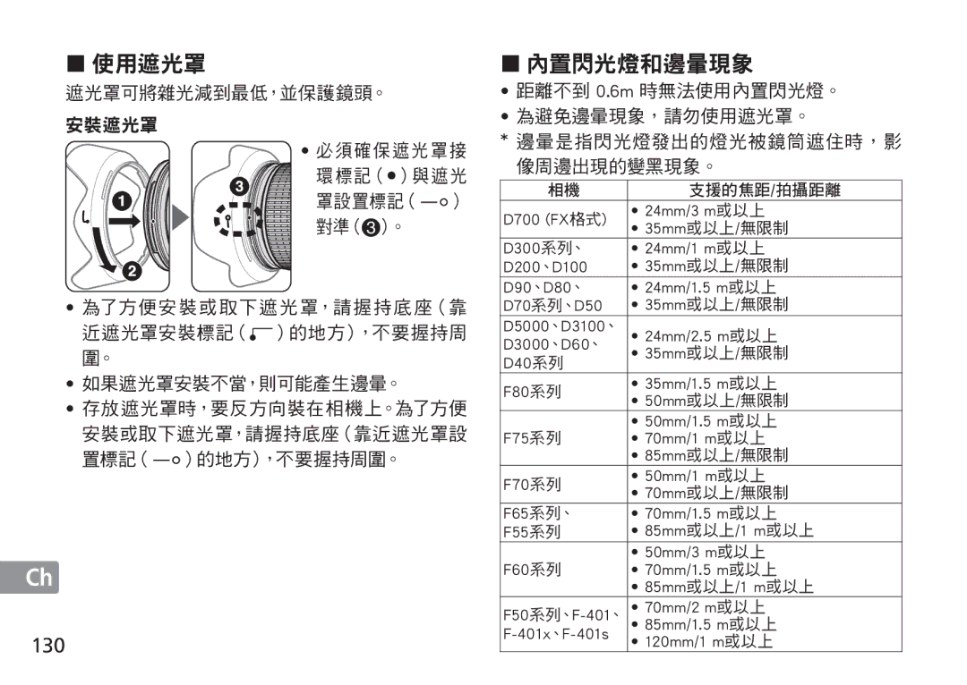 Nikon 2193 manual 130, 24mm/2.5 m或以上, 70mm/2 m或以上, 401x、F-401s 85mm/1.5 m或以上 120mm/1 m或以上 