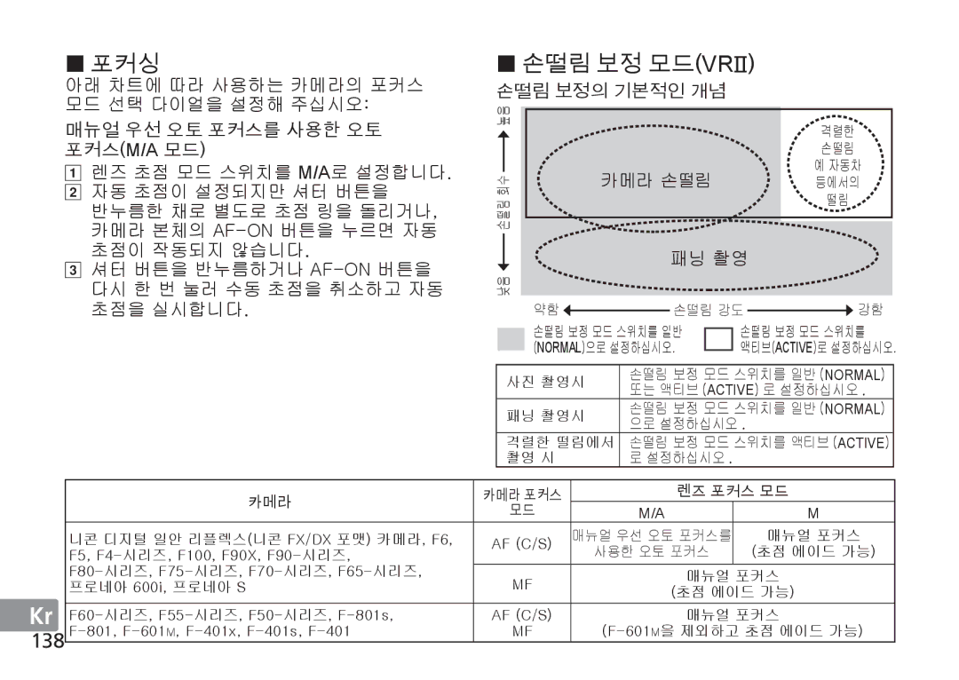 Nikon 2193 manual 138, De 포커스M/A 모드 