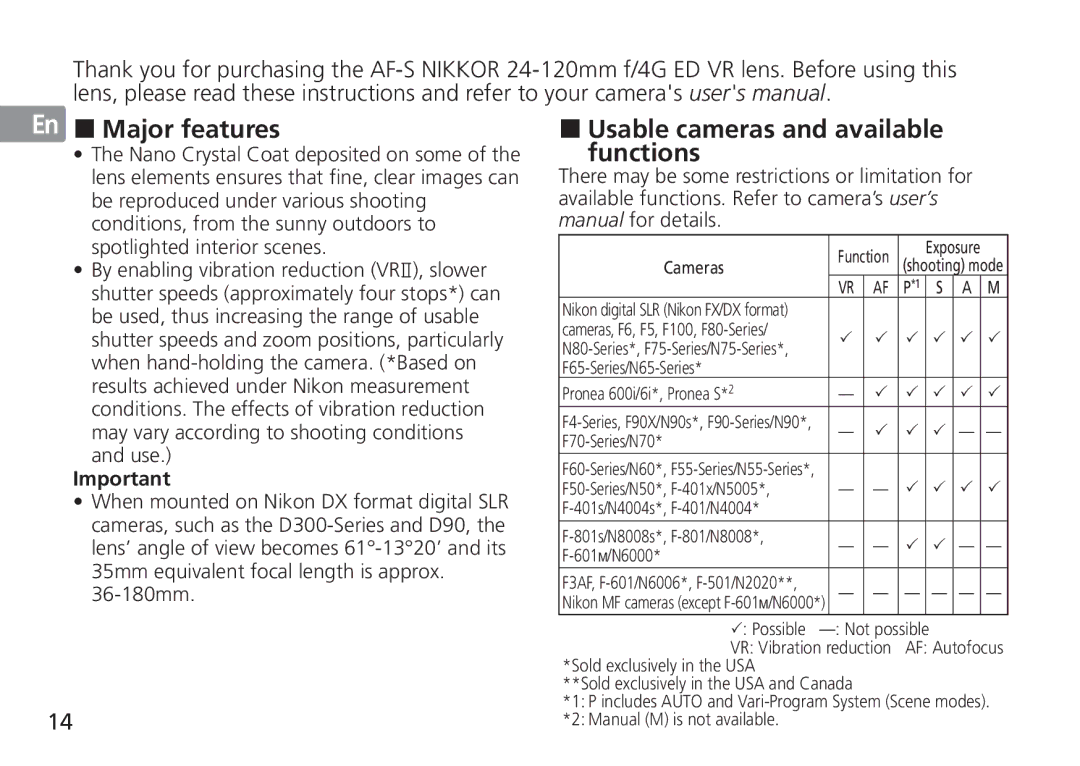 Nikon 2193 manual En „ Major features, Functions 