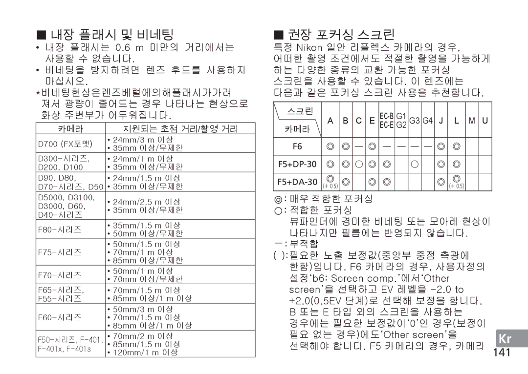 Nikon 2193 manual 141, 70mm/2 m 이상, 401x, F-401s 85mm/1.5 m 이상 120mm/1 m 이상 