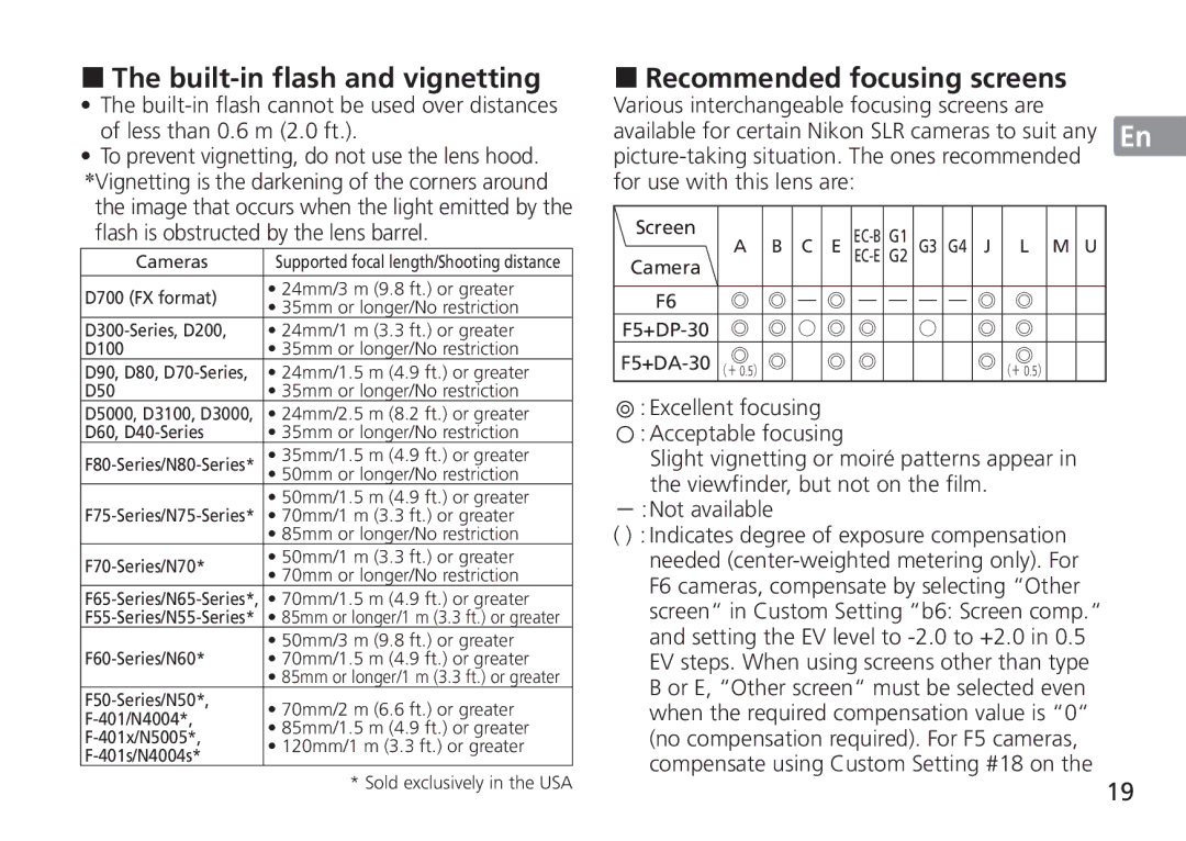 Nikon 2193 manual „ The built-in flash and vignetting, „ Recommended focusing screens 