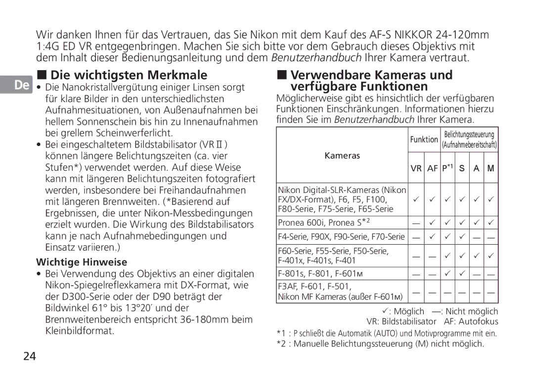 Nikon 2193 manual „ Die wichtigsten Merkmale, „ Verwendbare Kameras und Verfügbare Funktionen, Wichtige Hinweise 