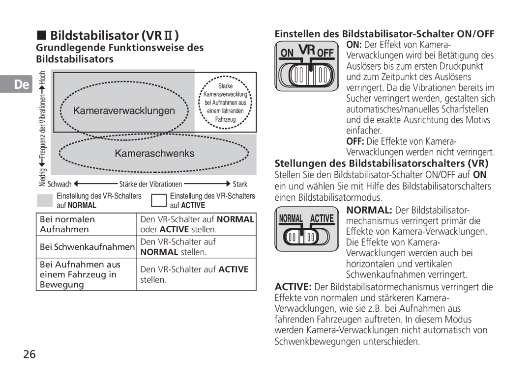 Nikon 2193 „ Bildstabilisator VRⅡ, Grundlegende Funktionsweise des Bildstabilisators, Effekte von Kamera-Verwacklungen 