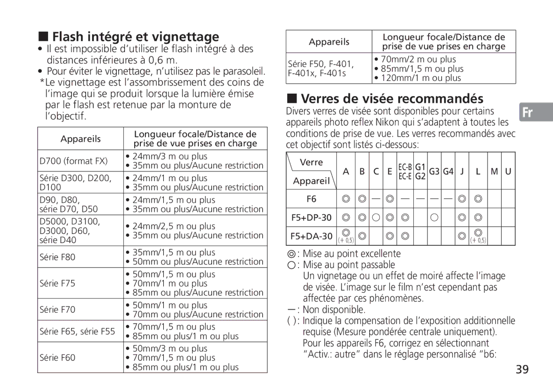 Nikon 2193 manual „ Flash intégré et vignettage, „ Verres de visée recommandés 