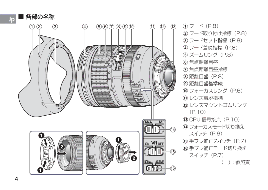 Nikon 2193 manual Jp 各部の名称 