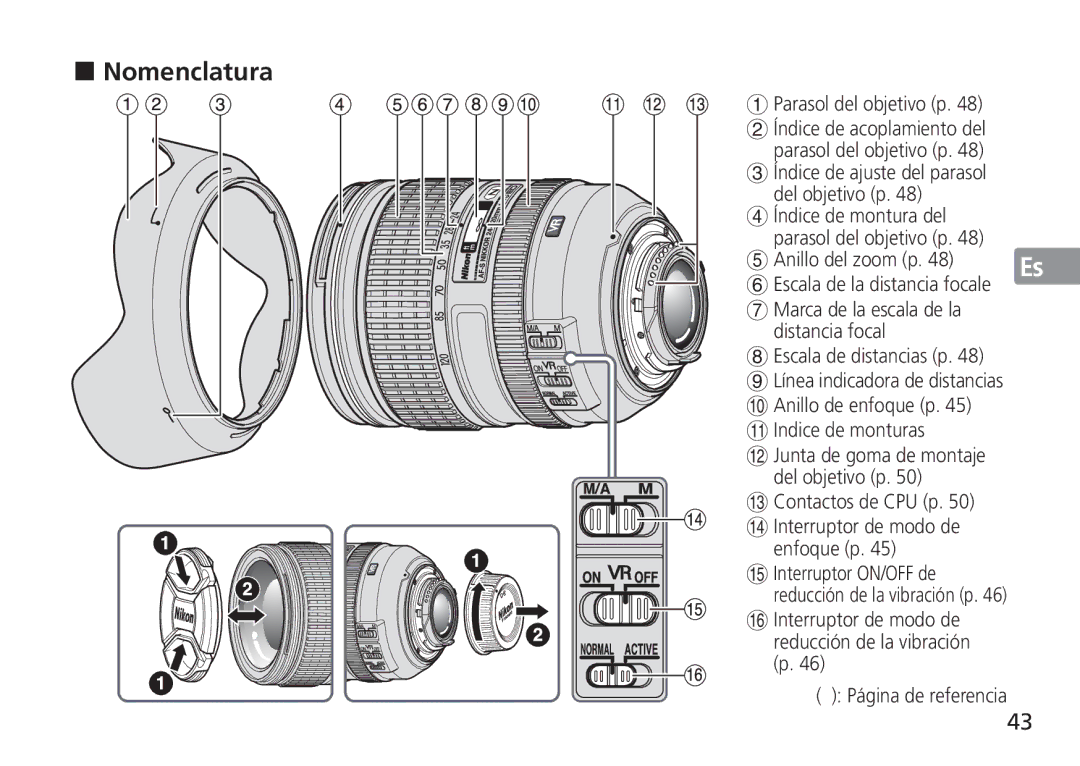 Nikon 2193 manual „ Nomenclatura 