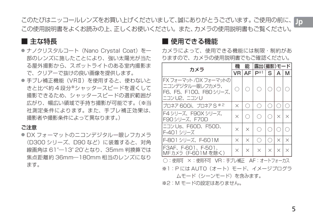 Nikon 2193 ナノクリスタルコート（Nano Crystal Coat）を一, F90 シリーズ、F70D, ニコン Us、F60D、F50D、, 401 シリーズ 801 シリーズ、F-601M, MF カメラ（F-601M を除く） 