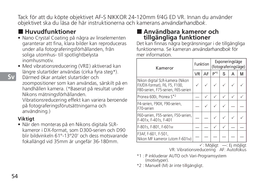 Nikon 2193 manual „ Huvudfunktioner, „ Användbara kameror och tillgängliga funktioner, Viktigt 