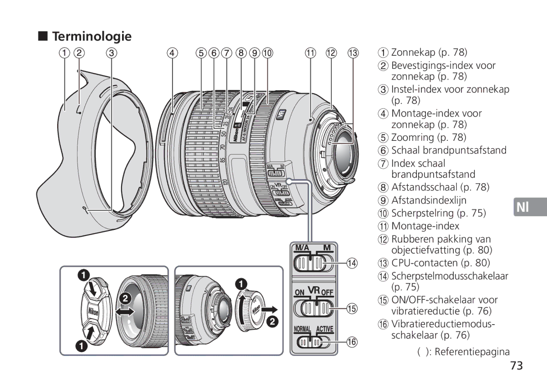 Nikon 2193 manual „ Terminologie, # CPU-contacten p, Vibratiereductiemodus- schakelaar p Referentiepagina 