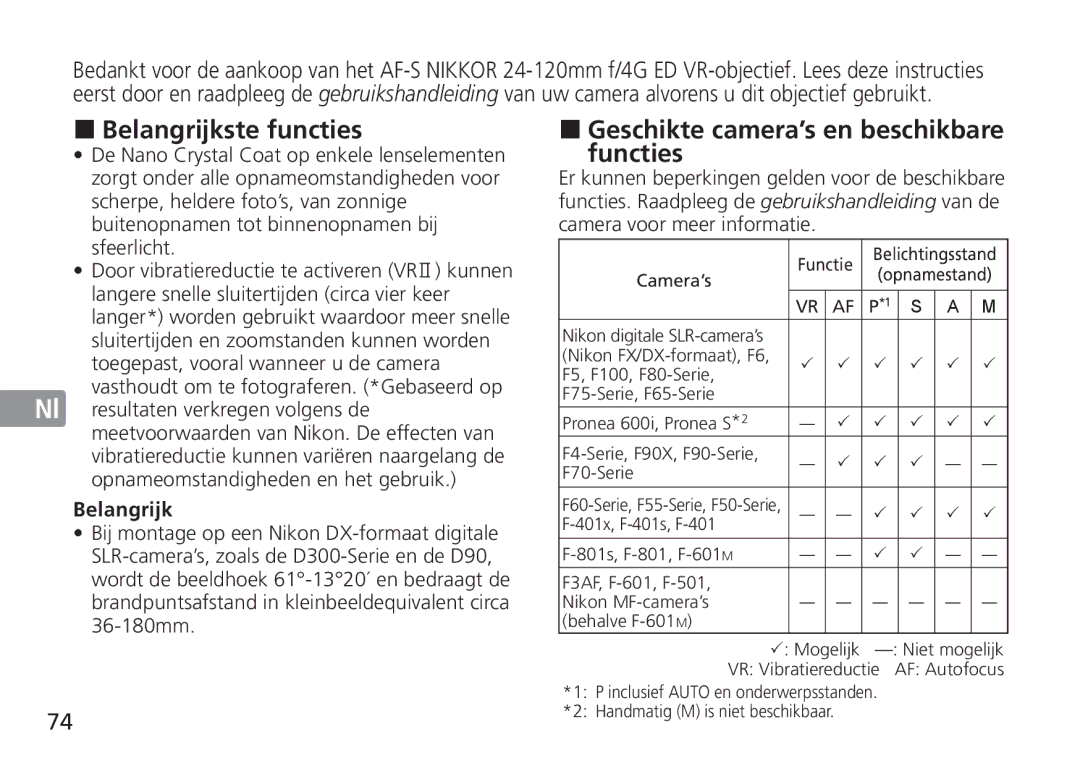 Nikon 2193 manual En „ Belangrijkste functies, Functies, Cz Belangrijk 