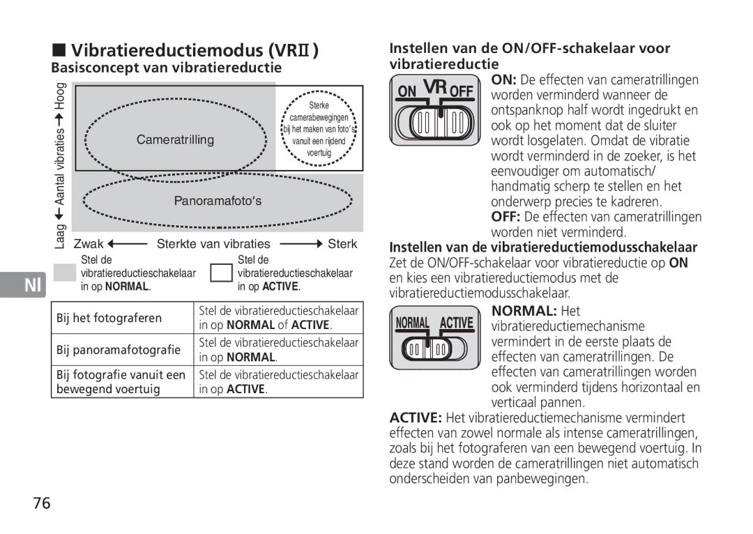 Nikon 2193 manual „ Vibratiereductiemodus VRⅡ, Basisconcept van vibratiereductie, Normal Het 