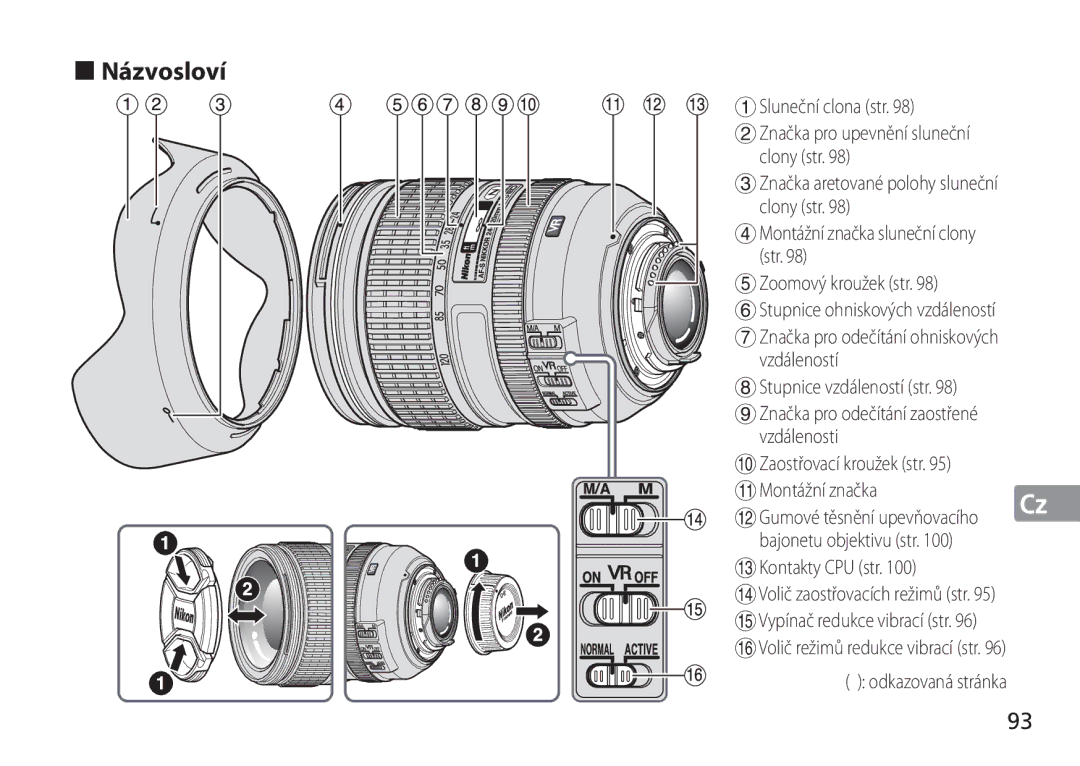 Nikon 2193 manual „ Názvosloví, 7Značka pro odečítání ohniskových vzdáleností, 9Značka pro odečítání zaostřené vzdálenosti 