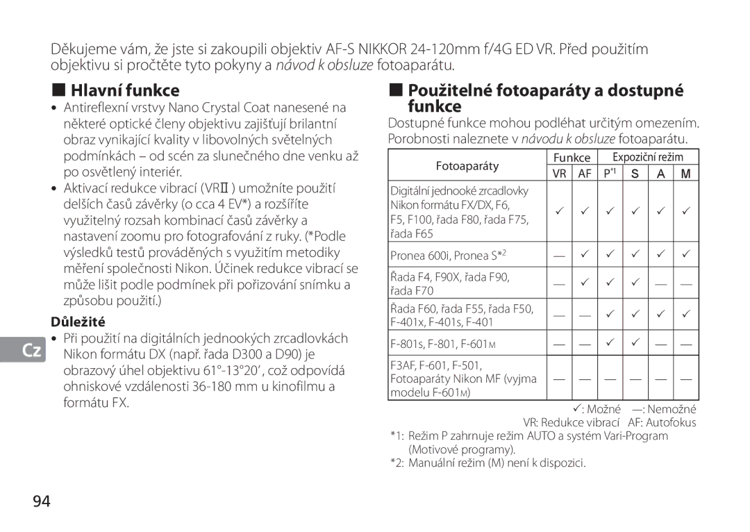 Nikon 2193 manual „ Hlavní funkce, „ Použitelné fotoaparáty a dostupné Funkce, Důležité, Nikon formátu FX/DX, F6 