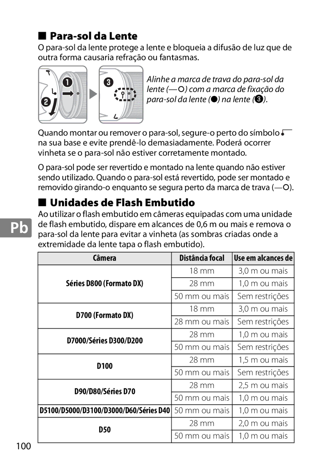 Nikon 2196 user manual Para-sol da Lente, Unidades de Flash Embutido, 100, Câmera 