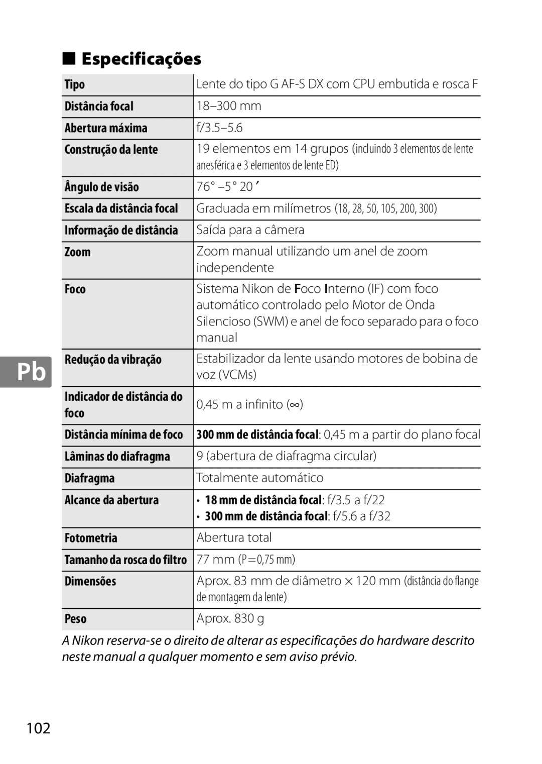 Nikon 2196 user manual 102, Foco 