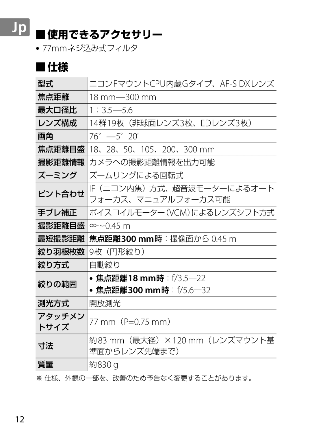 Nikon 2196 user manual Mm-300 mm, ：3.5-5.6, 76 -5, 18 、28 、50 、105 、200 、300 mm, ∞ ～ 0.45 m, 焦点距離 18 mm 時：f/3.5 ―22, 830 g 