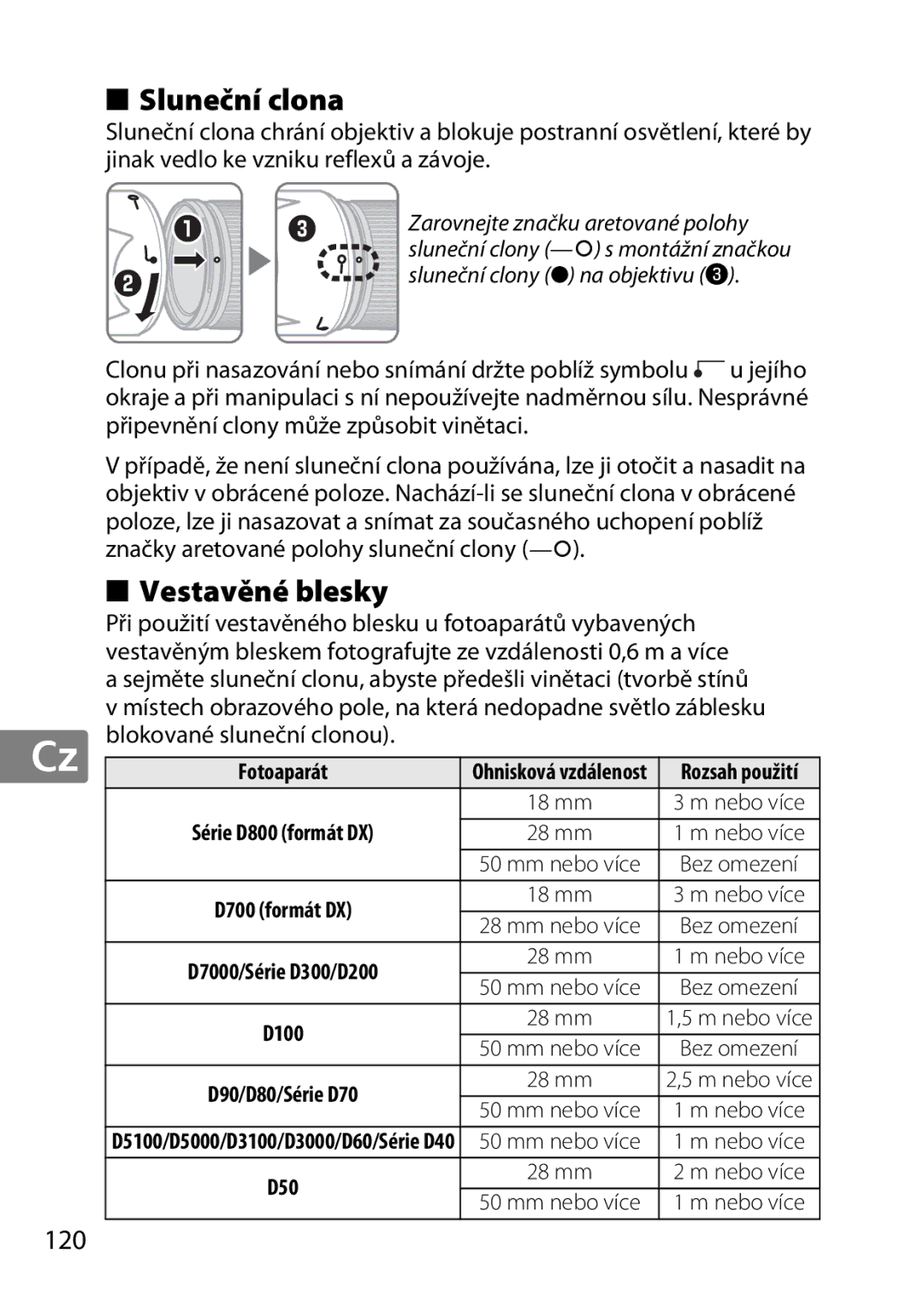 Nikon 2196 user manual Sluneční clona, Vestavěné blesky, 120 