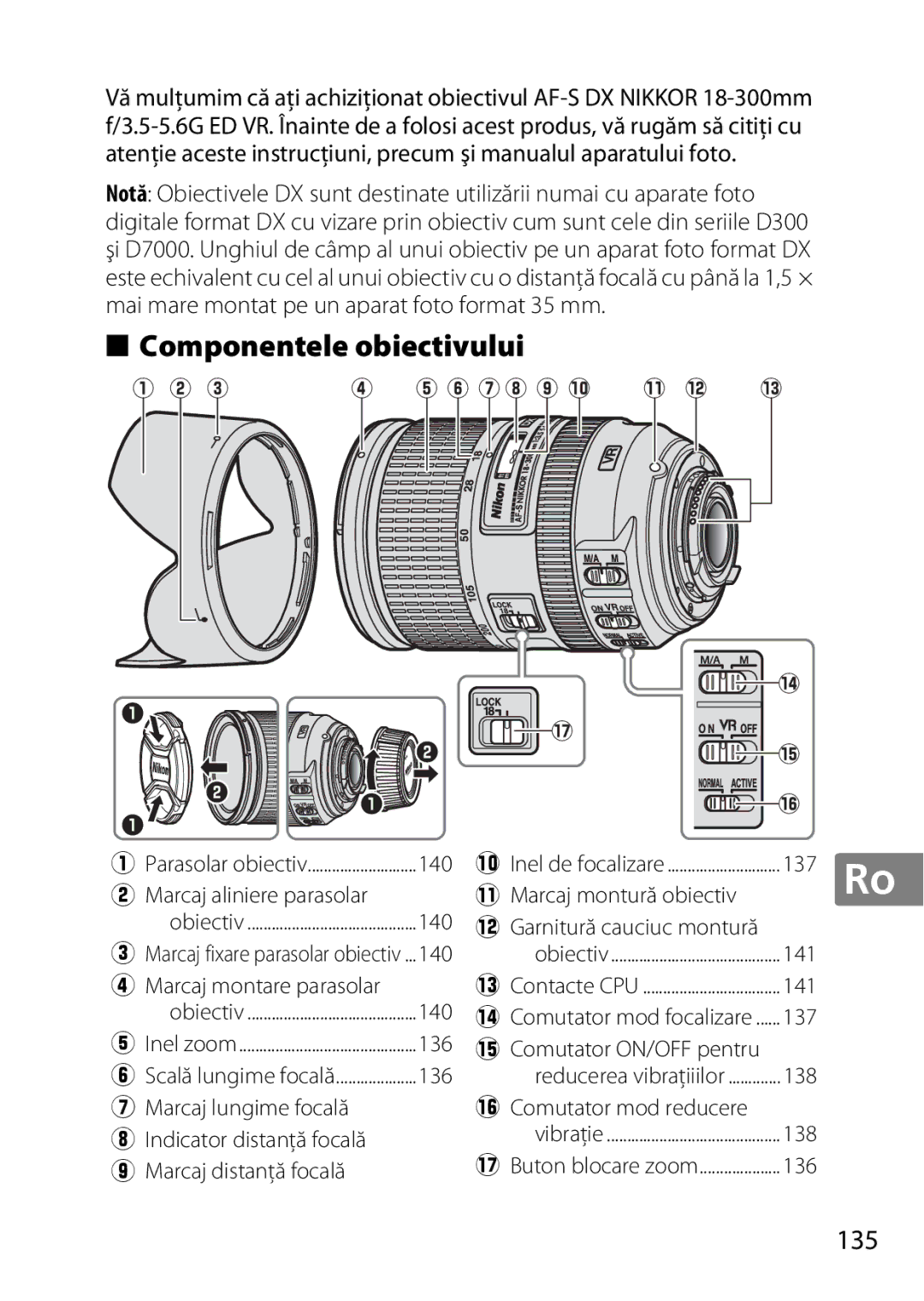 Nikon 2196 user manual Componentele obiectivului, 135 