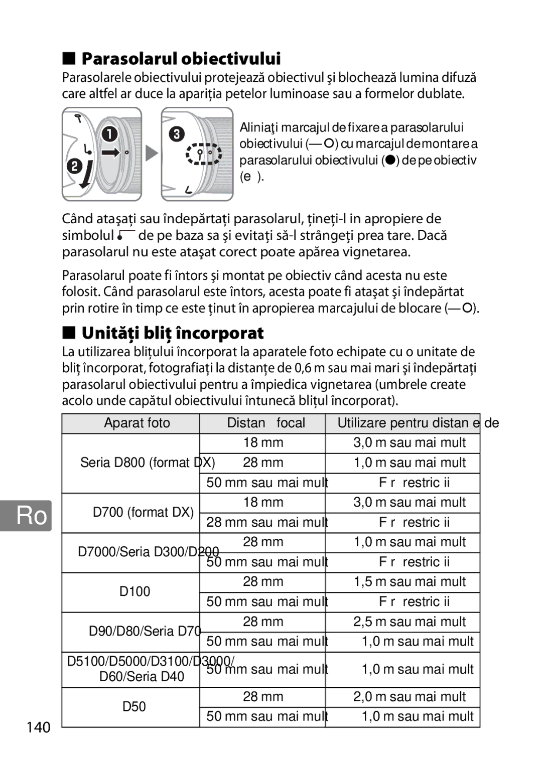 Nikon 2196 user manual Parasolarul obiectivului, Unităţi bliţ încorporat, 140, Aparat foto 