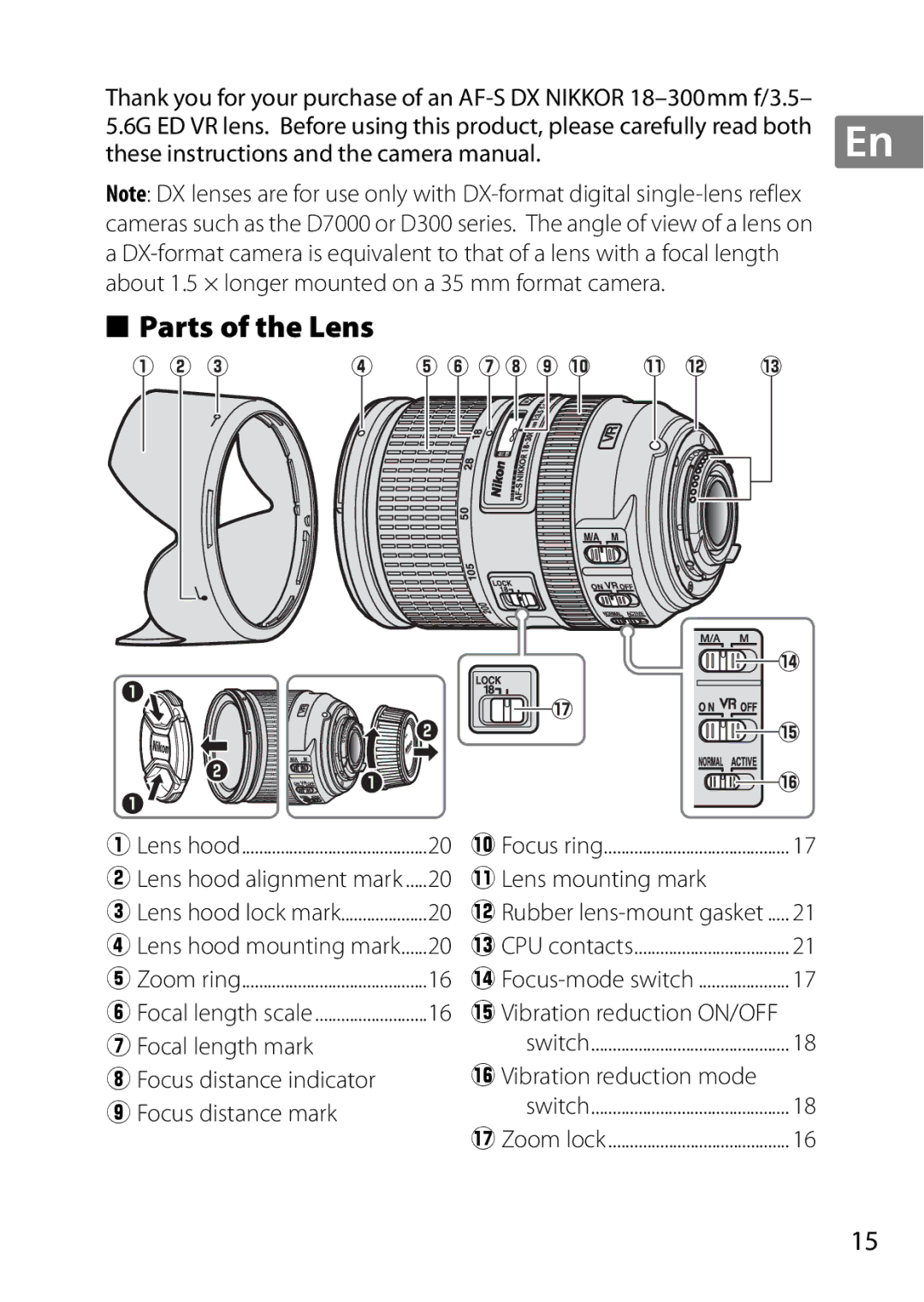 Nikon 2196 user manual Parts of the Lens 