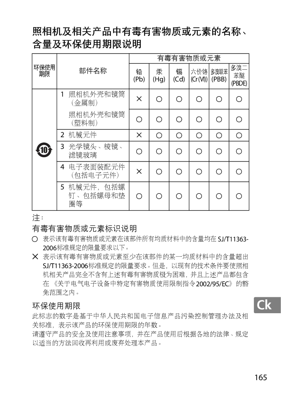 Nikon 2196 user manual 含量及环保使用期限说明, 165 