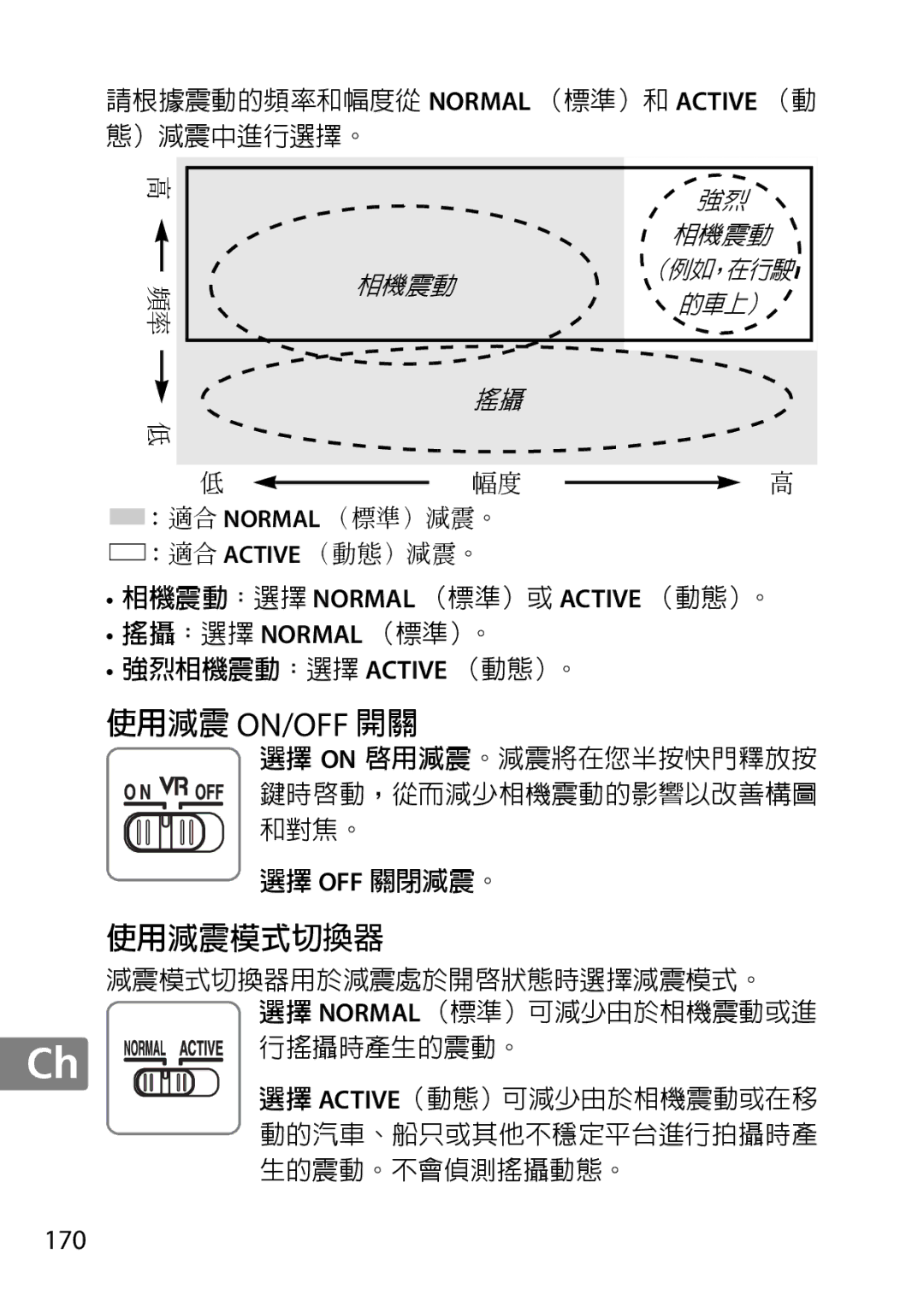 Nikon 2196 user manual 使用減震 On/Off 開關 