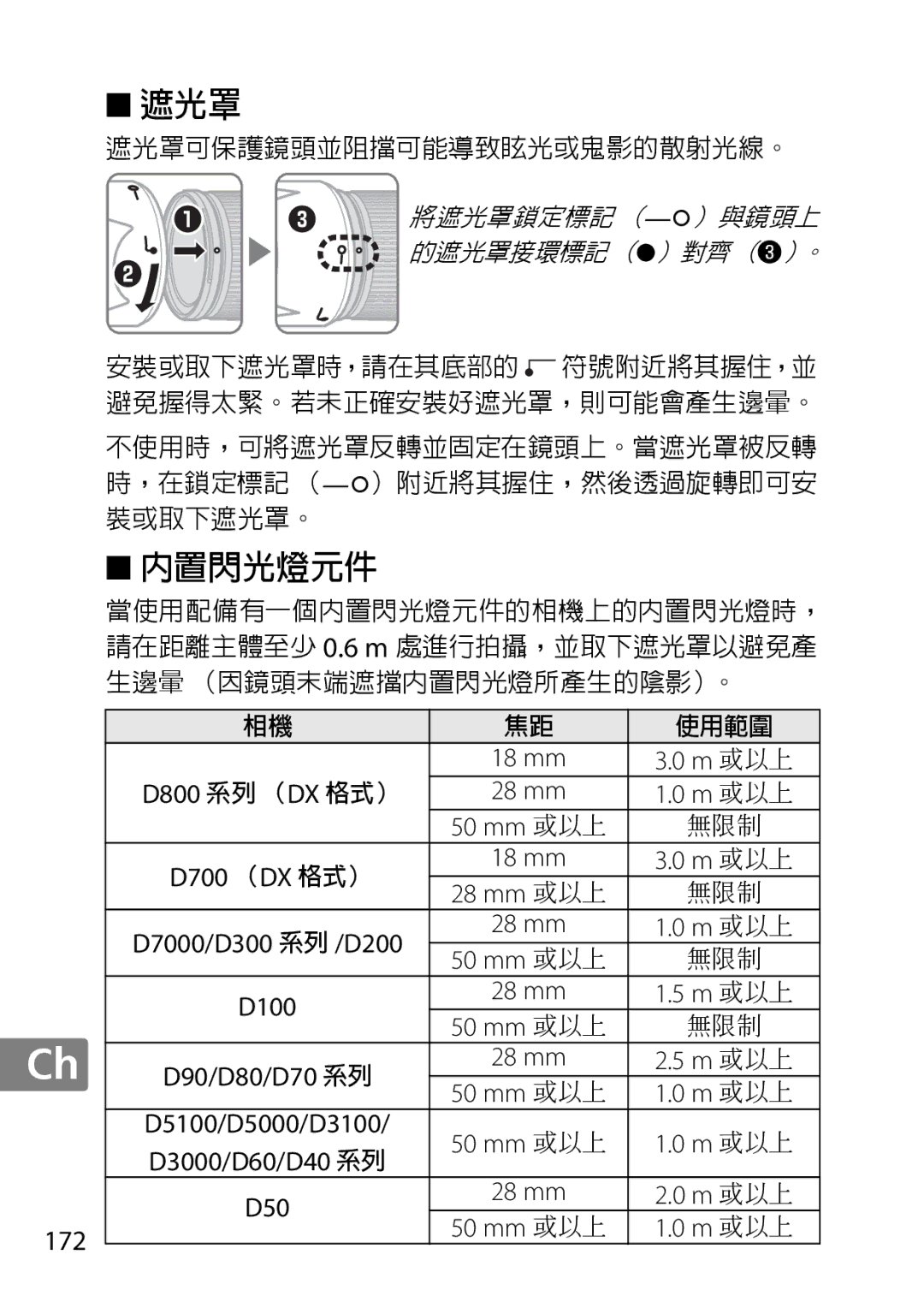 Nikon 2196 user manual 172, M 或以上 