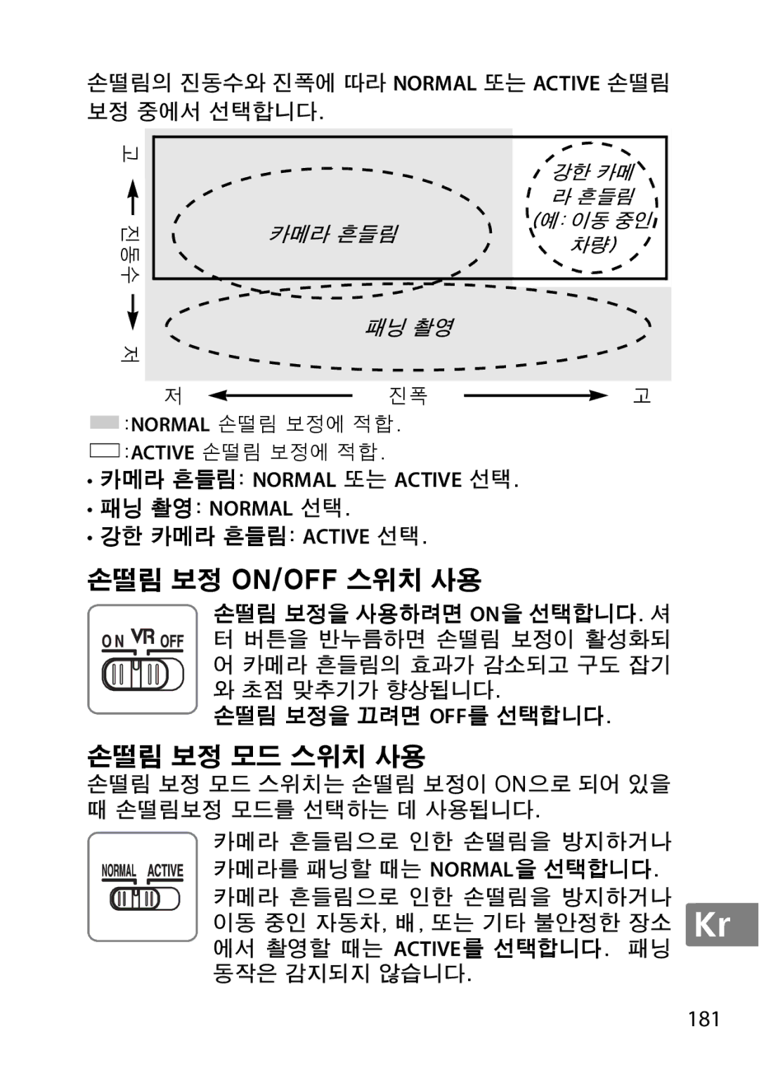 Nikon 2196 181, 손떨림의 진동수와 진폭에 따라 Normal 또는 Active 손떨림 보정 중에서 선택합니다 진동수 저, 진폭 고 Normal 손떨림 보정에 적합 Active 손떨림 보정에 적합 