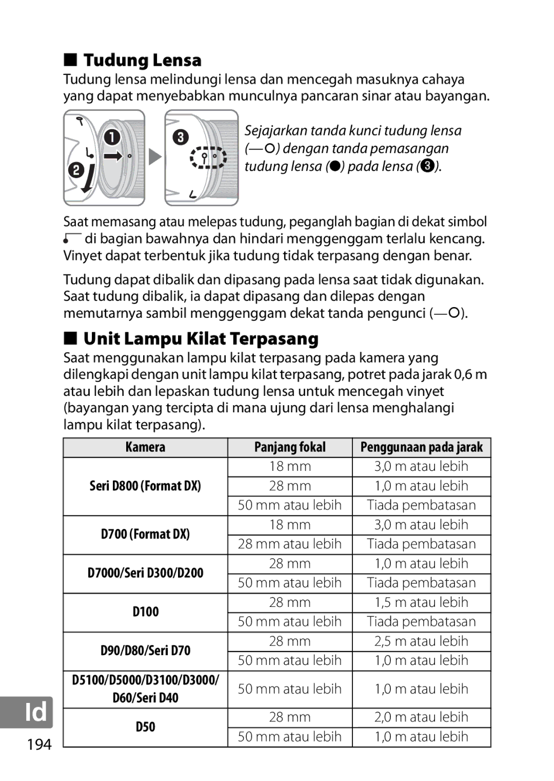 Nikon 2196 user manual Tudung Lensa, Unit Lampu Kilat Terpasang, 194, Kamera, Panjang fokal 