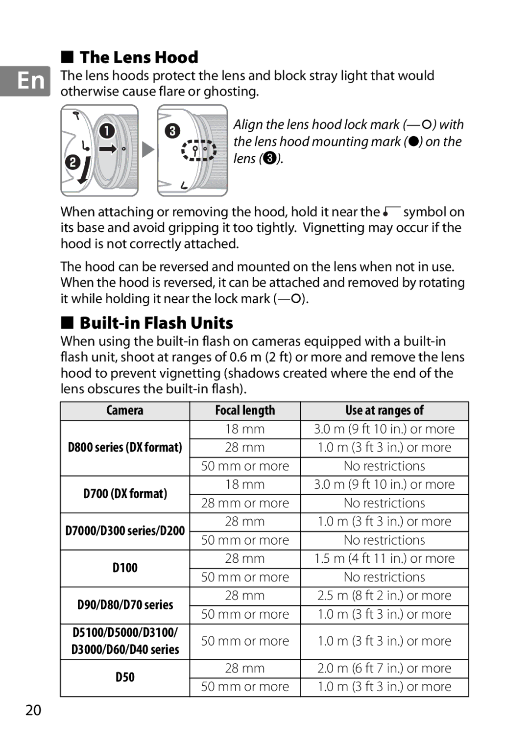 Nikon 2196 user manual Lens Hood, Built-in Flash Units, Camera, Use at ranges, Focal length 