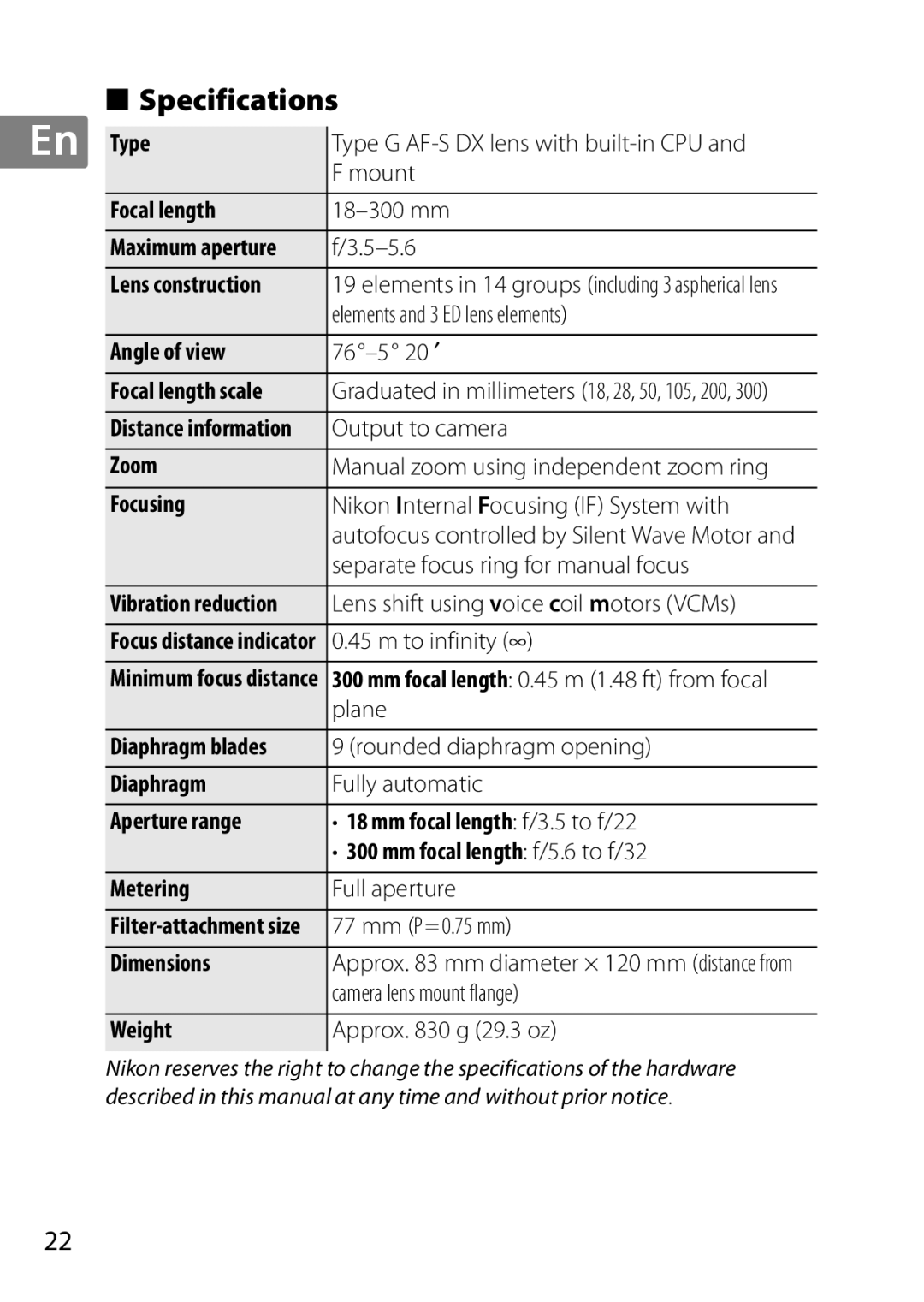 Nikon 2196 user manual Specifications 