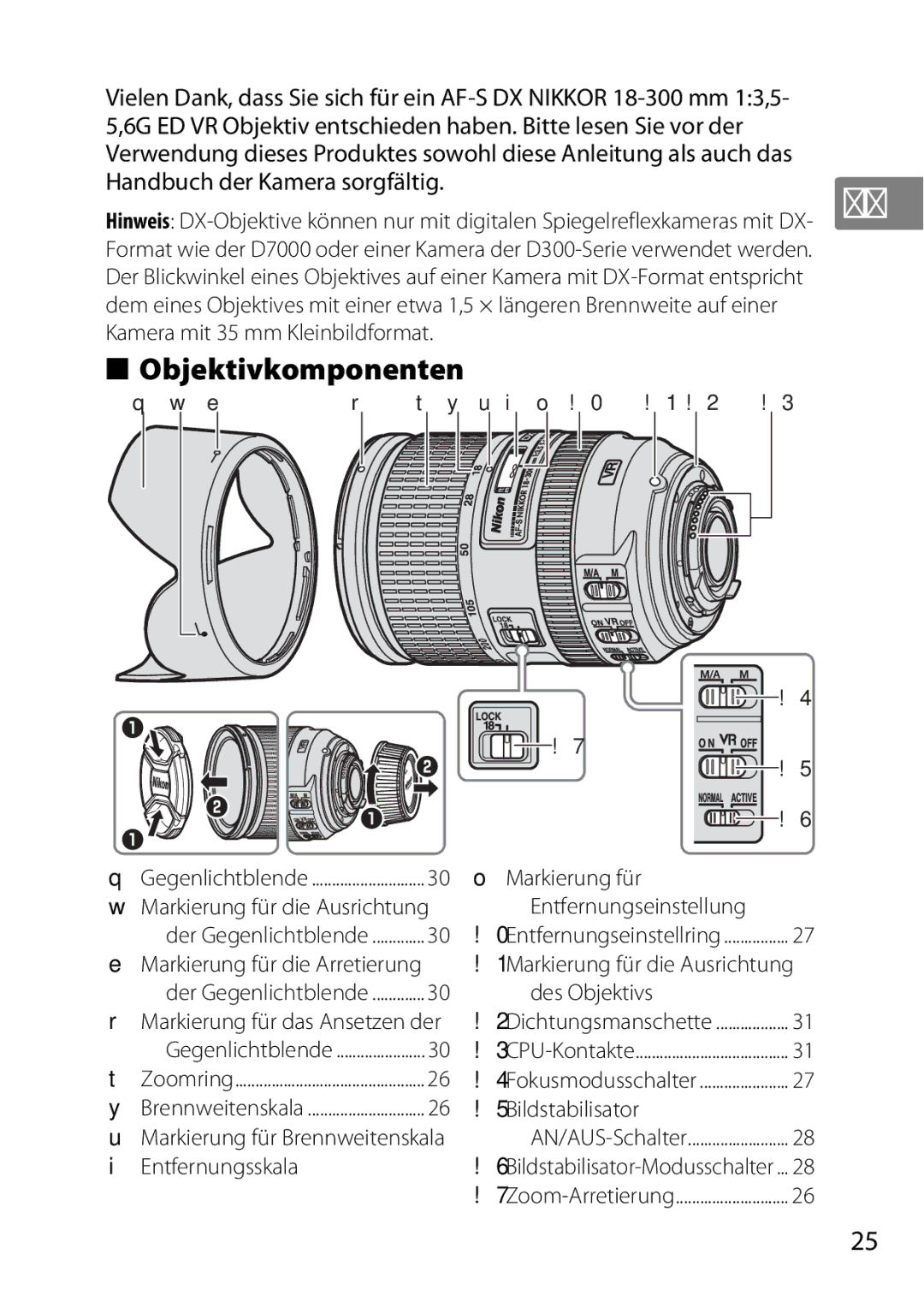 Nikon 2196 user manual Objektivkomponenten, Handbuch der Kamera sorgfältig 