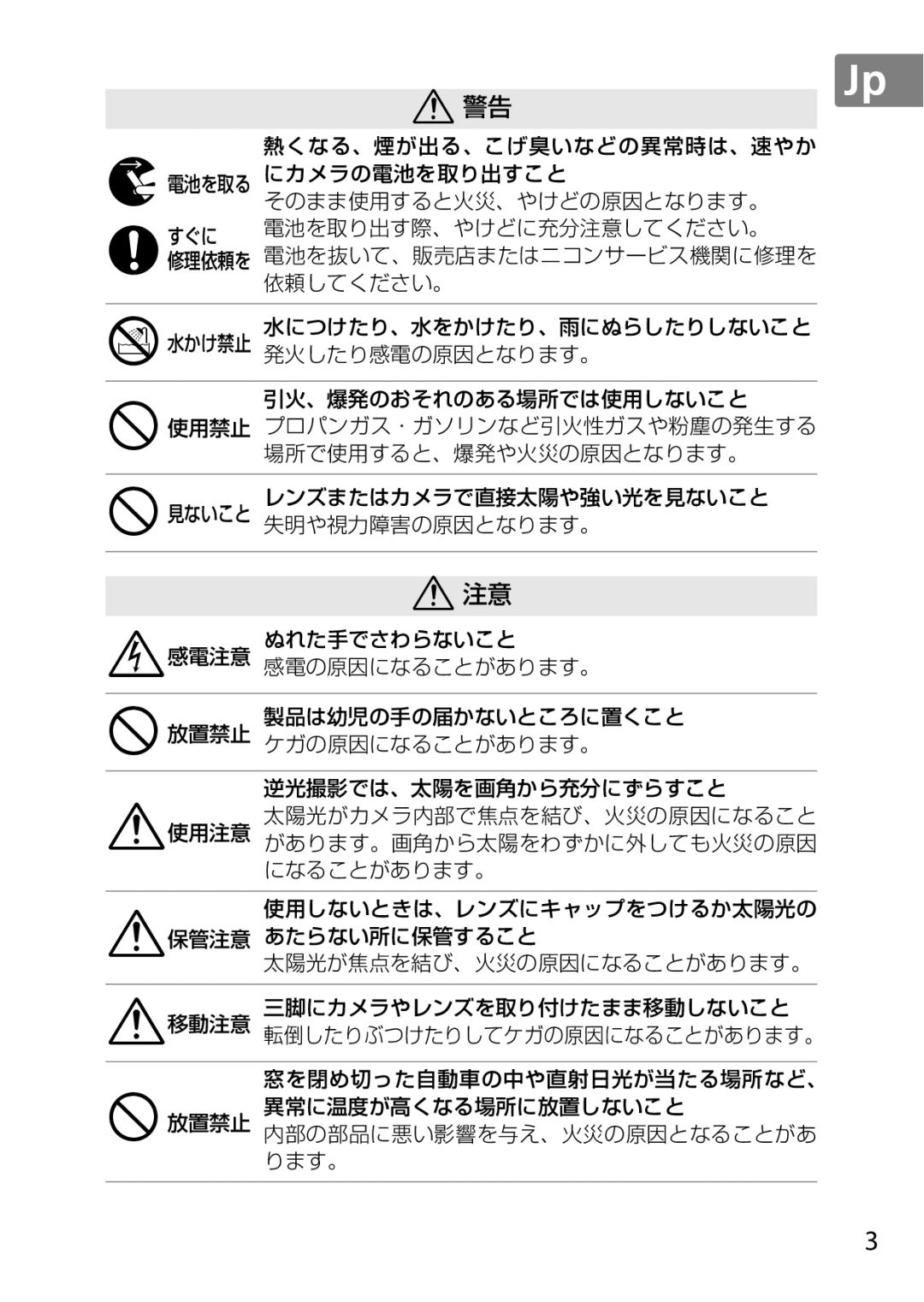 Nikon 2196 user manual A注意 