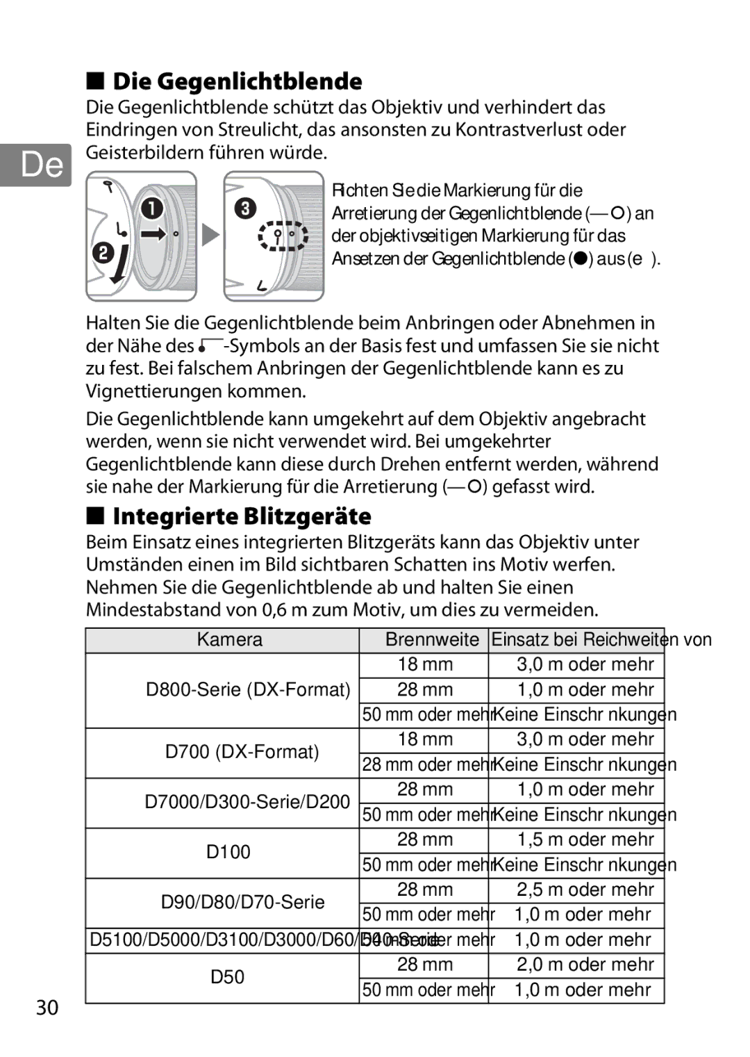 Nikon 2196 user manual Die Gegenlichtblende, Integrierte Blitzgeräte, Kamera 