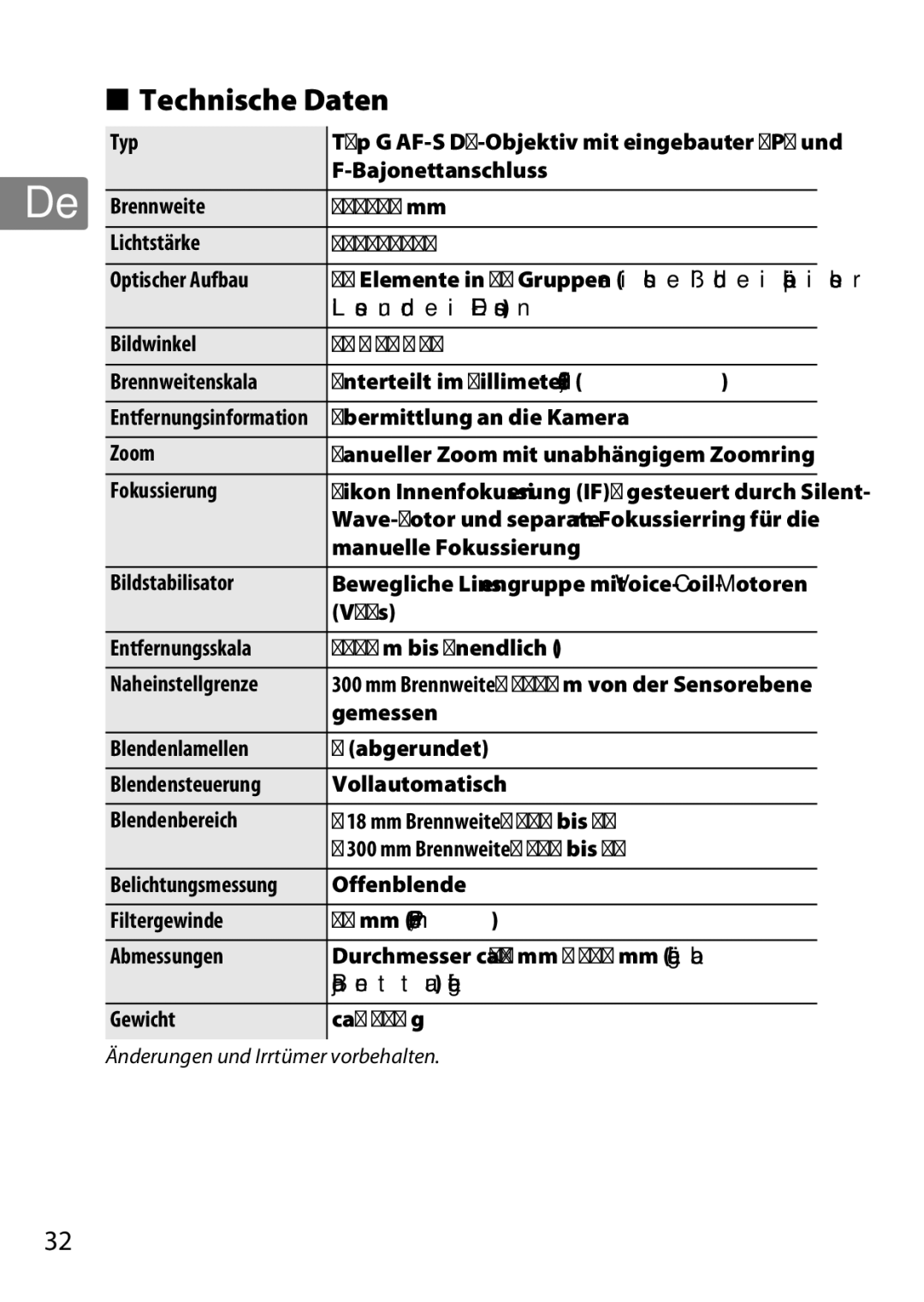 Nikon 2196 user manual Technische Daten 