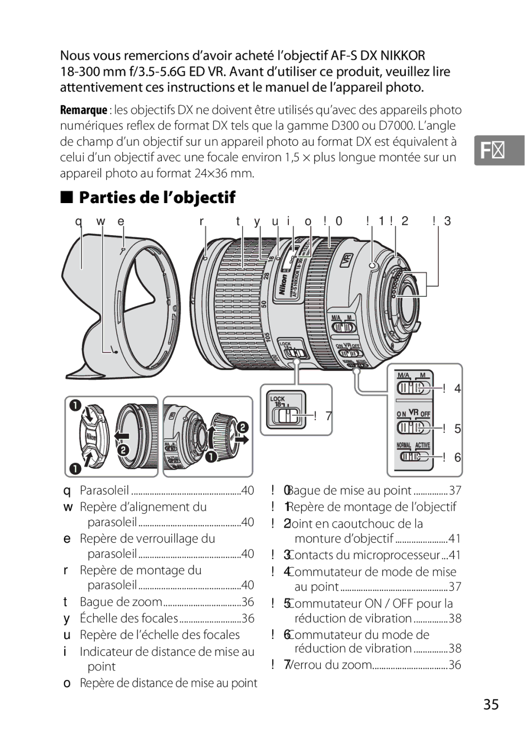 Nikon 2196 user manual Parties de l’objectif, Repère d’alignement du, Repère de verrouillage du, Repère de montage du 