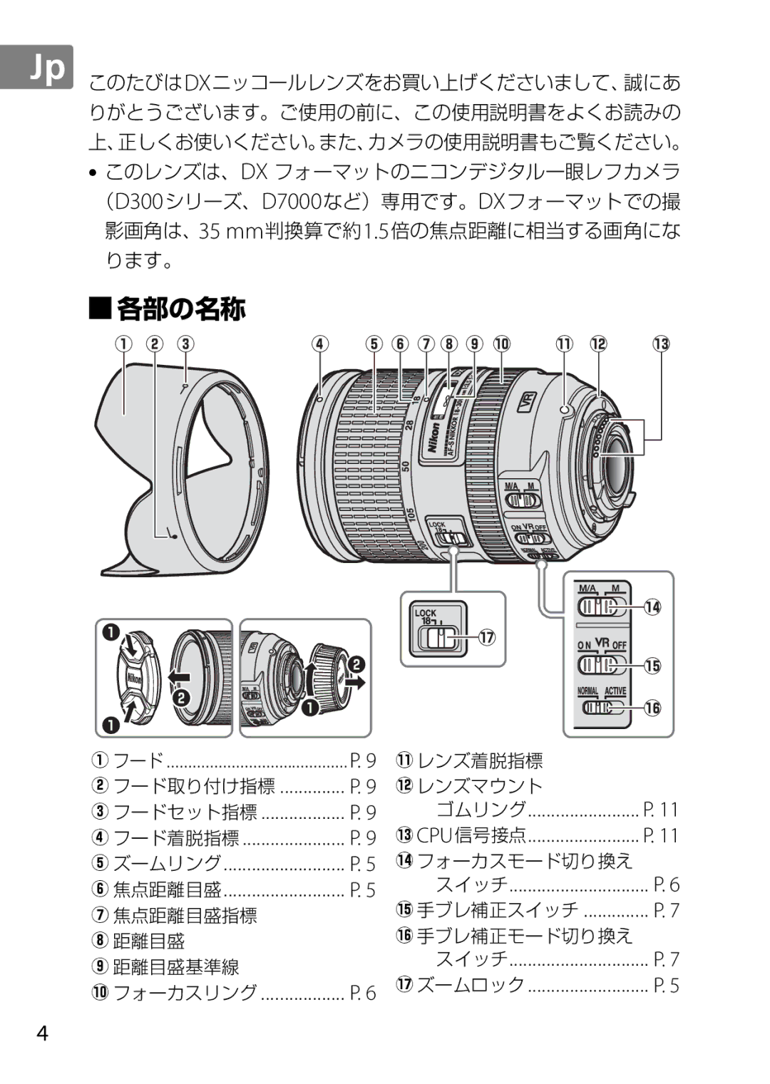 Nikon 2196 user manual 各部の名称 